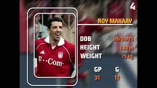 FIFA 07  BONUS MATERIALS  2022