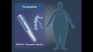 Once-Weekly Tirzepatide for Obesity  NEJM