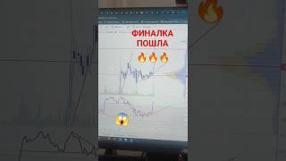  ВНИМАНИЕ КОНЕЦ РОСТА СЕГОДНЯ #bitcoin #биткоин #инвестиции