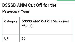DSSSB ANM Previous year Cutoff marks important Video