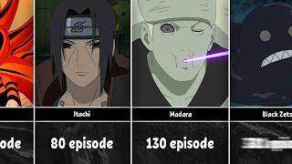 First Appearance of NarutoBoruto Characters