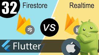 Entenda de vez o que é Cloud Firestore opções de armazenamento FirestoreRealtime e suas diferenças