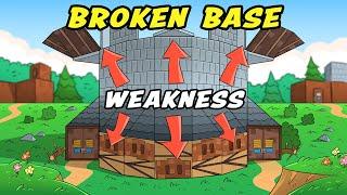 Eco Raiding THE WORST BUILT BASE EVER in Rust