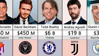 Richest Football Club Owners In The World 2023