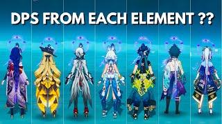 Best DPS From Each Element ?? Genshin Impact