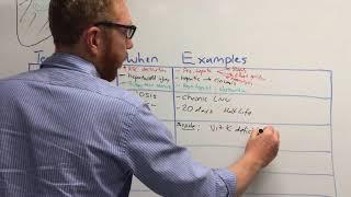 Liver Function Tests LFTs