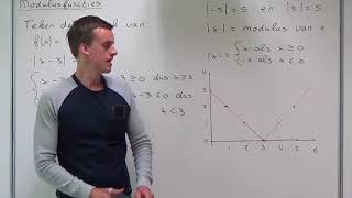 Modulusfuncties VWO wiskunde B