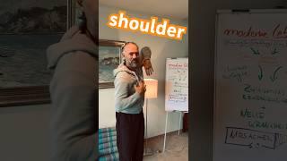 Easy Fitness ‍️️‍️ for everyone- shoulder 