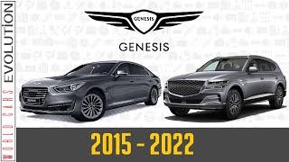 W.C.E.-Genesis Motor Evolution 2015 - 2022