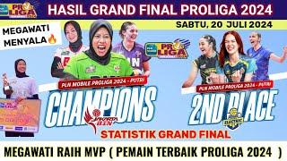 MEGAWATI RAIH MVP Hasil Grand Final Proliga 2024 Hari Ini - JAKARTA ELECTRIC vs JAKARTA BIN