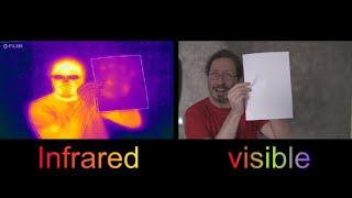 How to become invisible to Infrared Cameras