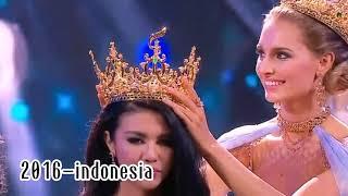 những màn đăng quang miss grand qua các năm