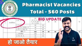 Pharmacy Govt. Jobs 2024  Pharmacist Recruitment Total 560 Posts at JSSC Exam Date Out  JSSC Exam