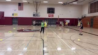 Four x 1 v 1s plus two free players in 4 zones. 1v1s initially stay in their own zone.