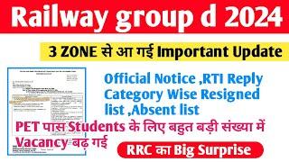 Group d 3 Zone Important update Official Notice Official RTI Reply Category Wise Vacancy