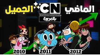 حكاية كرتون نتورك بالعربية عبر الزمن  بداية القناة و ذكريات الماضي الجزء الأول 2010-2014