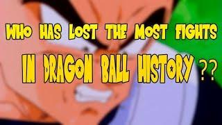 Who Has Lost The Most Fights In Dragon Ball History?