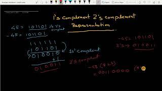 1s complement and 2s complement in Hindi