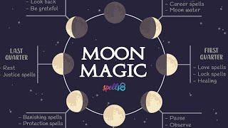  Lunar Magic What to do During Moon Phases - Energies Rituals & Spells - Wicca Tips