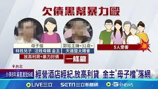 不滿交往旗下酒店小姐 天道盟大哥撂人打男模｜三立新聞網 SETN.com