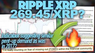 Ripple XRP Indicator Suggests XRP Could Go To $269.45 & End Of 2024 We’ll See Institutional FOMO