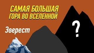 10 САМЫХ ВЫСОКИХ ГОР СОЛНЕЧНОЙ СИСТЕМЫ