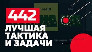 442 ЛУЧШАЯ ТАКТИКА И ЗАДАЧИ ФИФА 22  FIFA 22 ULTIMATE TEAM