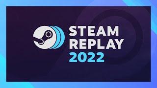 Steam Replay  How to find yours and friends  EASY GUIDE