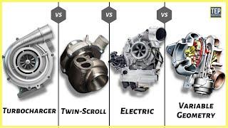 Turbochargers Explained  How Single Twin-Scroll VGT & Electric Turbocharger Works?