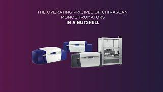 The Operating Principle of Chirascan Monochromators in a Nutshell