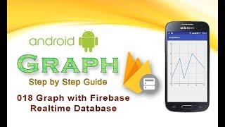 018 Graph from Firebase Database  Android Graph View tutorial