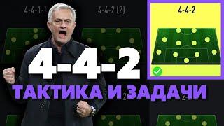 442 - САМАЯ ПОПУЛЯРНАЯ СХЕМА В ФИФА 22 ЛУЧШИЕ ТАКТИКИ И ЗАДАЧИ ДЛЯ 442 FIFA 22 ULTIMATE TEAM