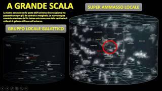 Il Gruppo Galattico locale