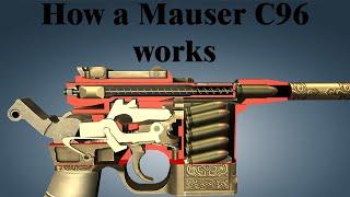 How a Mauser C96 works