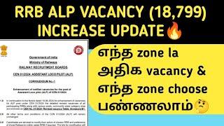 Railway ALP Vacancy update details in Tamil RRB ALP 2024 Update