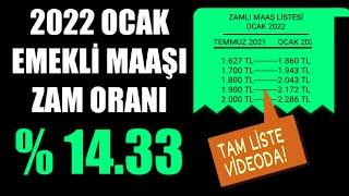 Ocak 2020 Emekli Zam Oranı %1433 Kim ne alacak? TAM LİSTE #shorts