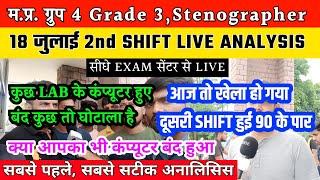 MP GROUP 4 EXAM ANALYSIS 2nd SHIFT 18 JULY  MP GROUP 4 PAPER REVIEW  GROUP 4 PAPER REVIEW