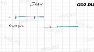 № 454 - Алгебра 8 класс Мерзляк