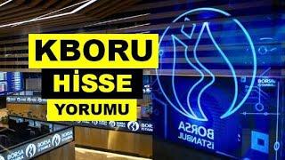 YENİ KBORU Hisse Yorumu - Kuzey Boru Teknik Analiz Hedef Fiyat Tahmini