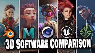 3D Animation Software Comparison