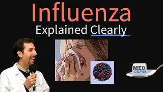 Influenza Flu Explained Clearly - Diagnosis Vaccine Treatment Pathology