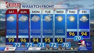 ABC4s 4Warn Weather Forecast with Chief Meteorologist Alana Brophy -- 10 p.m.