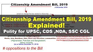 CAA Citizenship Amendment Act 2019 Explained