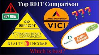  Top 4 REITs for Dividend Growth Investors  Discover the BEST REIT for Maximum Returns 