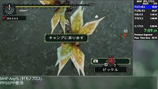 【MHP】Any％ Village RTA 22656 Sword&Shield PPSSPP