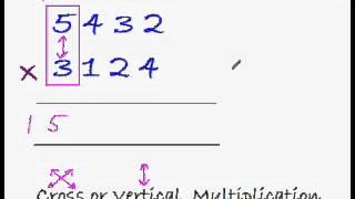 Fast Multiplication Trick 5 - Trick to Directly Multiply the Big Numbers.wmv