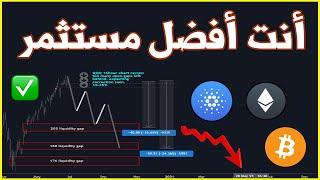 كيف تعرف ان العملة جيدة للاستثمار طريقة البحث في مشاريع العملات الرقمية