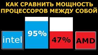 Как сравнить мощность и производительность процессоров