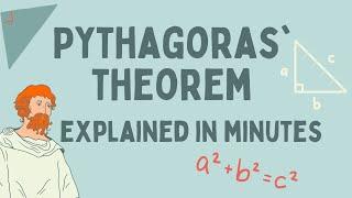 Pythagoras Theorem Explanation