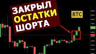 Биткоин ВЗЛЕТАЕТ - Срочный разбор Закрыл остатки ШОРТА. Готовлюсь ЛОНГОВАТЬ. Когда полетит Альта?